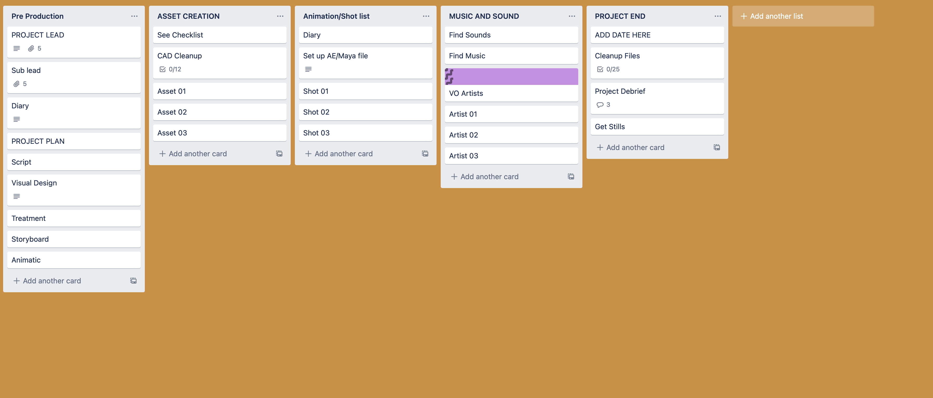 Computer Screenshot of a Trello project template used by Distant Future