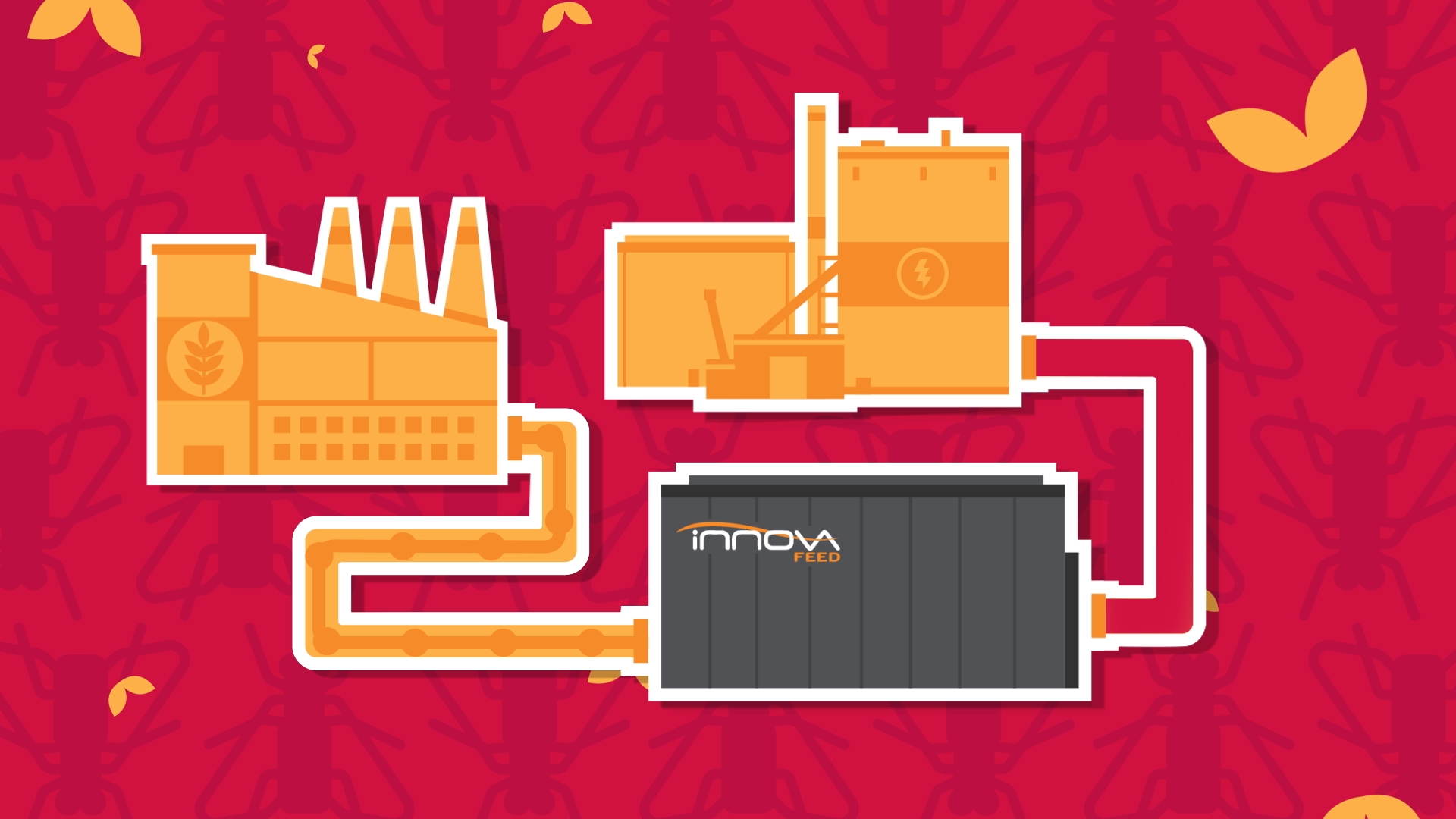 2D cutout Animation - relationship between supply factory innova feed factory and powergrid